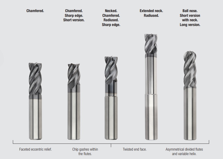 HARVI™ Solid Carbide End Mills-Metric