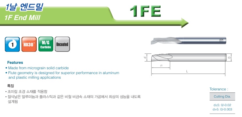 1FE020040