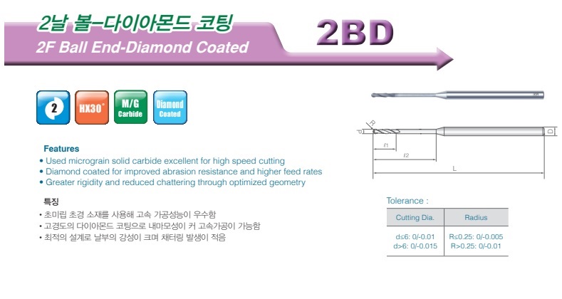 2BD05020045