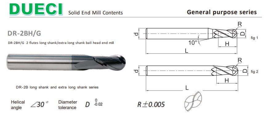DR-2BG-080R4.0
