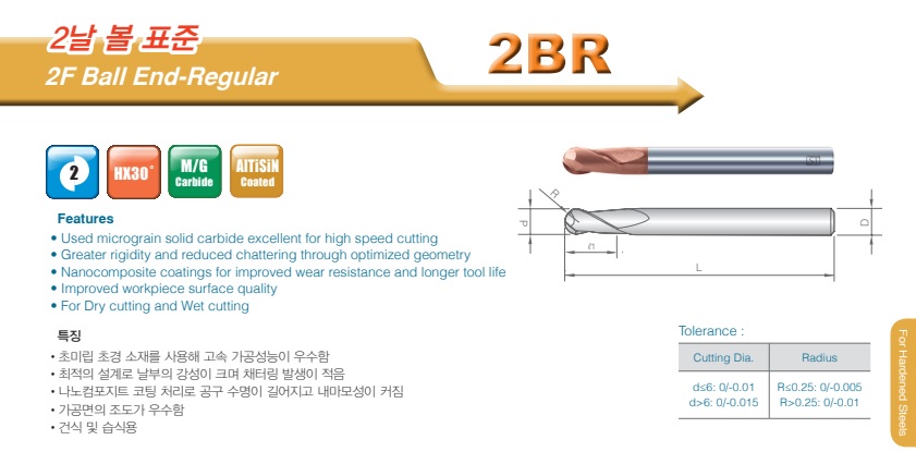 2BR020040S4