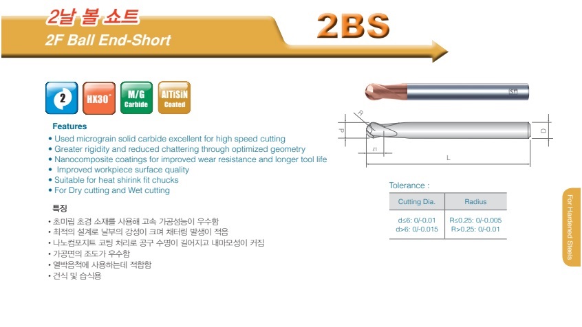 2BS300300S4