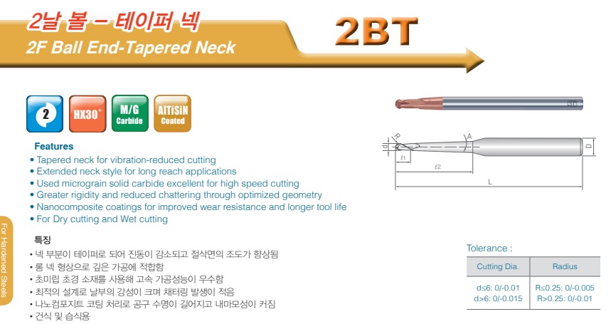 2BT3003000