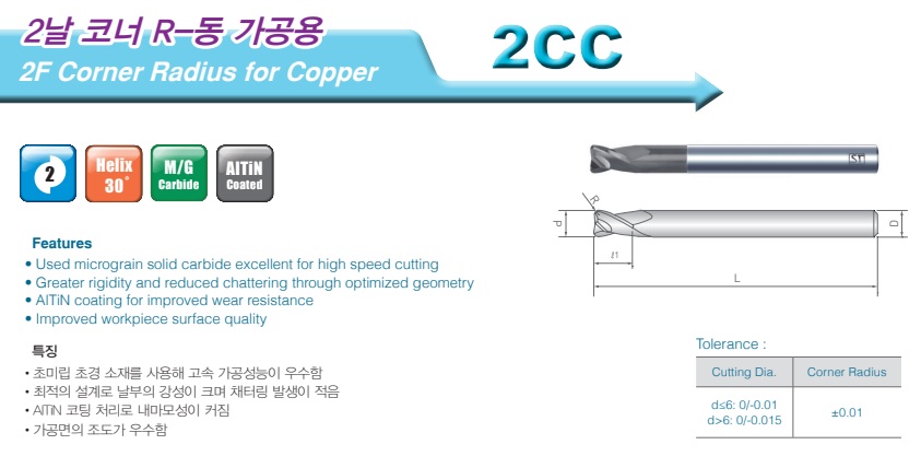 2CC600R050S6