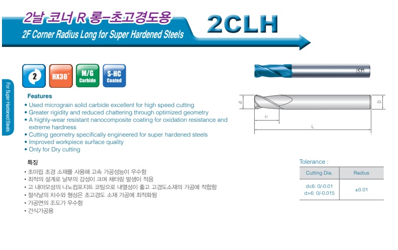 2CLH300R10060