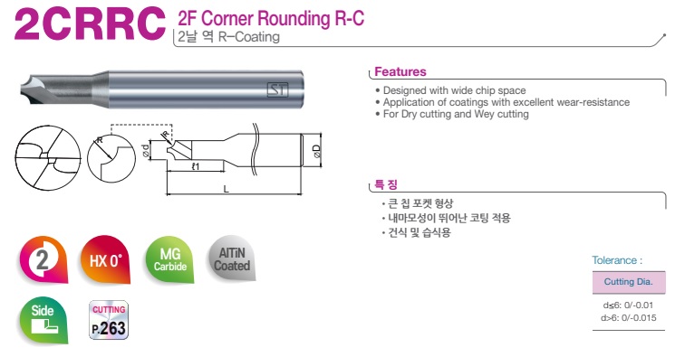 2CRRC100300