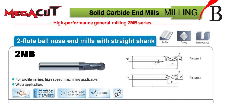 2MB-R1.25