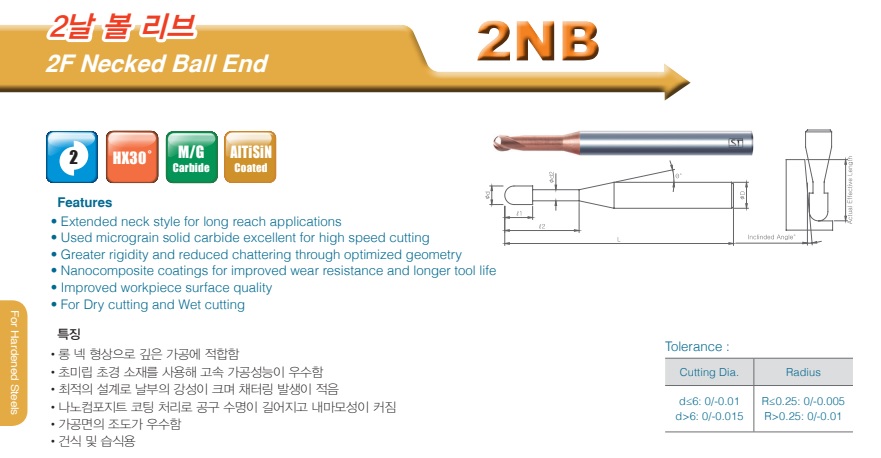 2NB030100