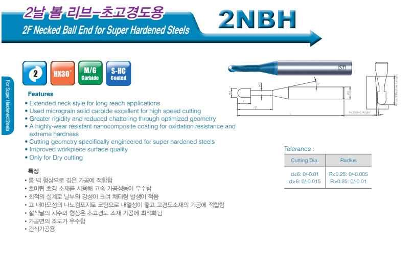 2NBH030250