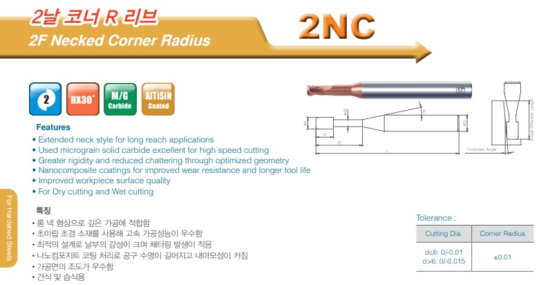 2NC 200 R050 2000