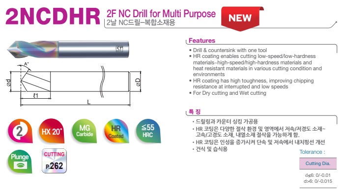 2NCDHR 800 2000