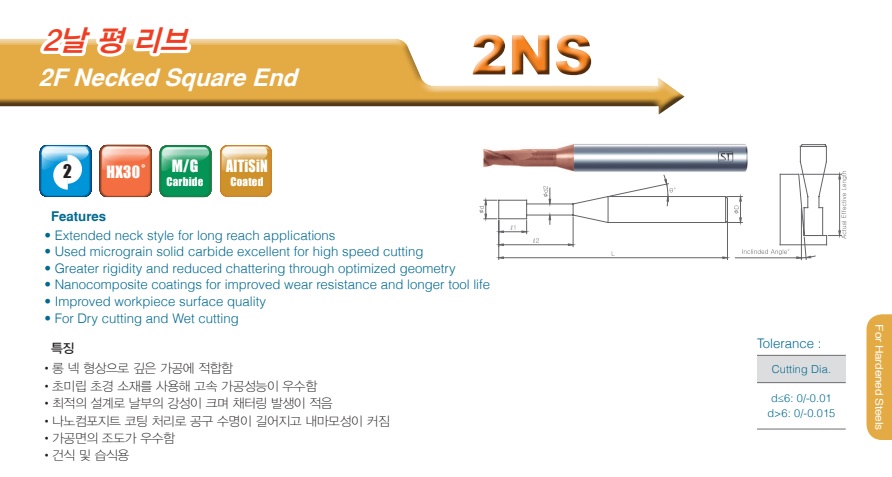 2NS030150