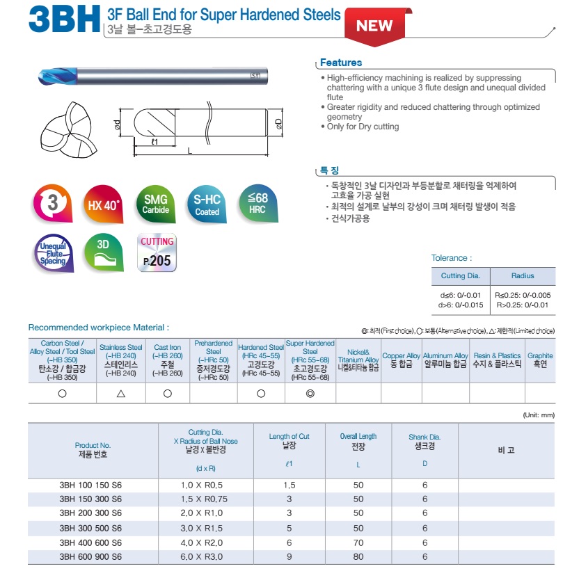 Dao phay cầu hợp kim 3BH
