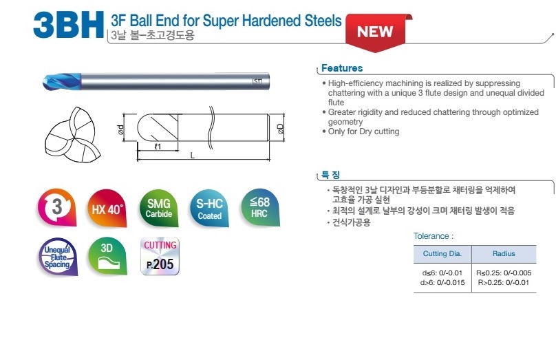 3BH 100 150 S6