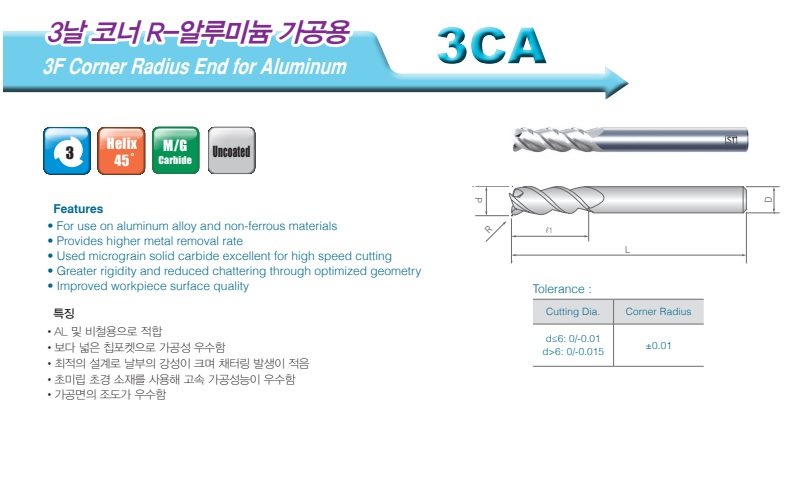 3CA1600R20090