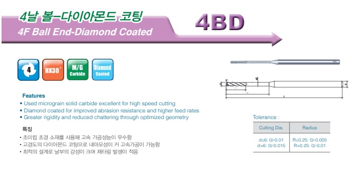 4BD3005000100