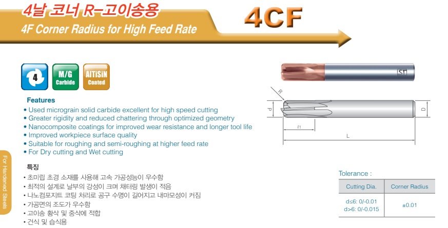4CF1000R20070
