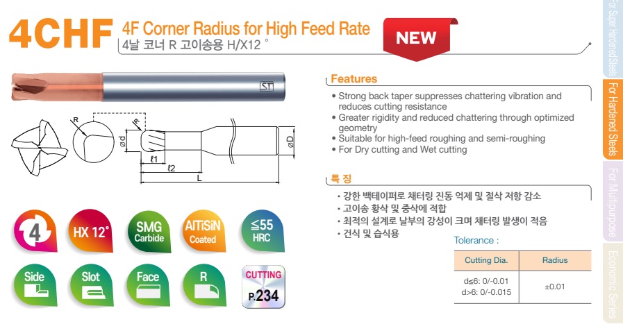 4CF 400 R100 60