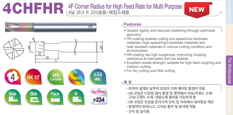 4CHFHR  600  R100  60