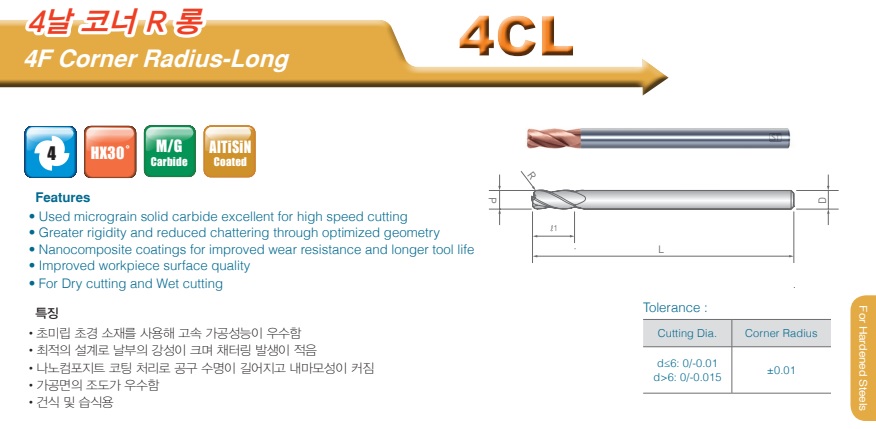 4CL400R02070