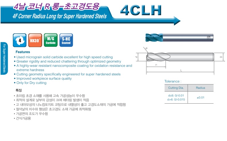 4CLH200R02045