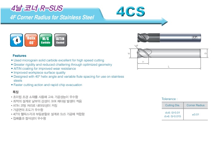4CS300R020S6