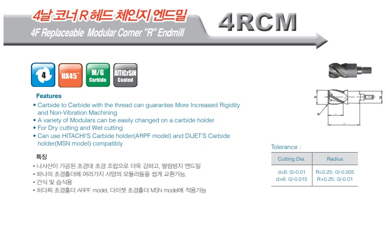 4RCM1600R050-M8
