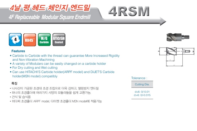 4RSM2000210-M8