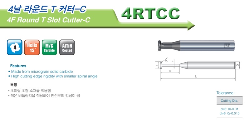 4RTCC600075