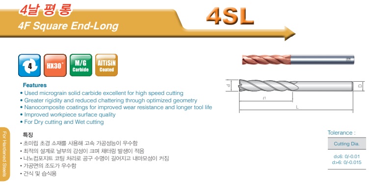 4SL 1000 4000 90