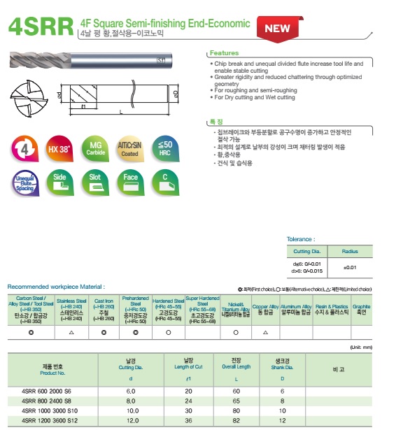 4F Square Semi-finishing End-Economic
