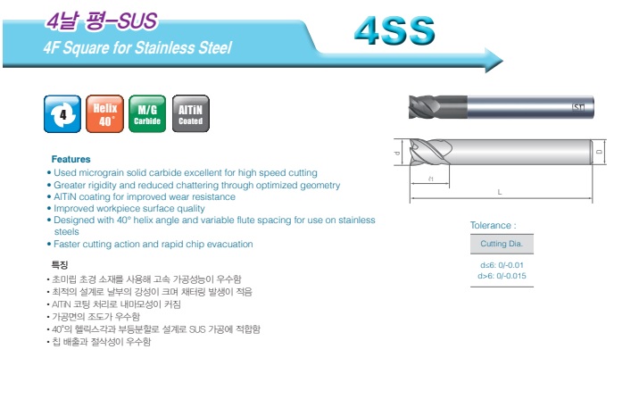 4SS20060050