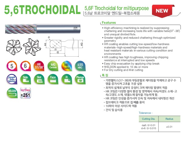 5TROHR 1000 R050 3800
