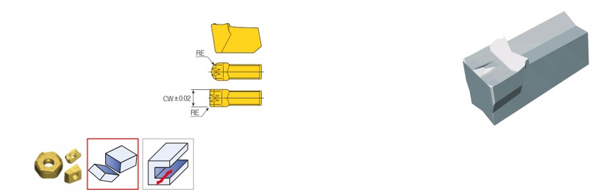 TIPV 3.00 0.20 TT5100