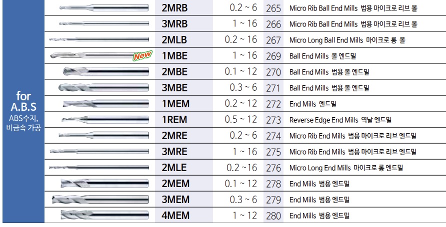 2MRB002015S04