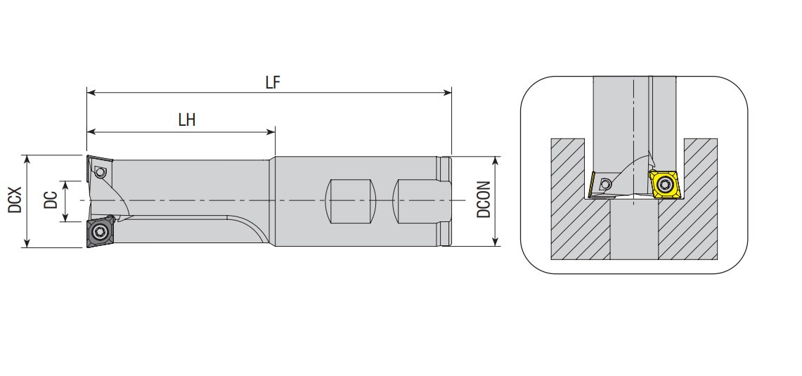 ACBM Milling COUNTERSINK   