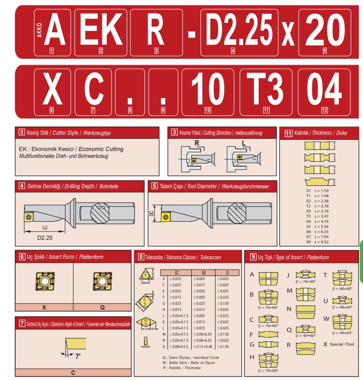 Cán Khoan kết hợp tiện AEKR/L