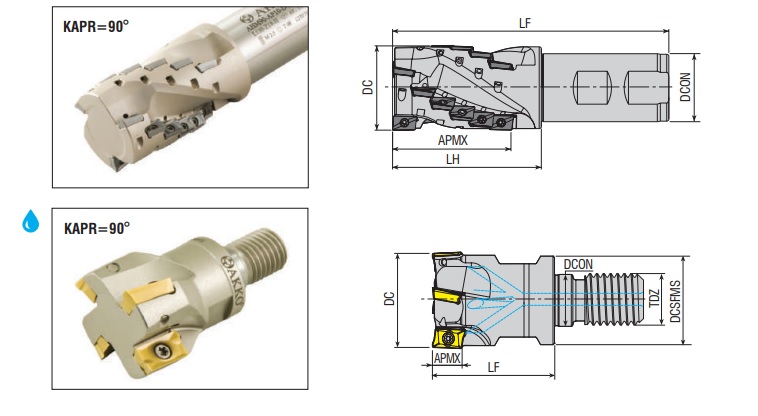 AHM90 / AEM90-AP10 Type