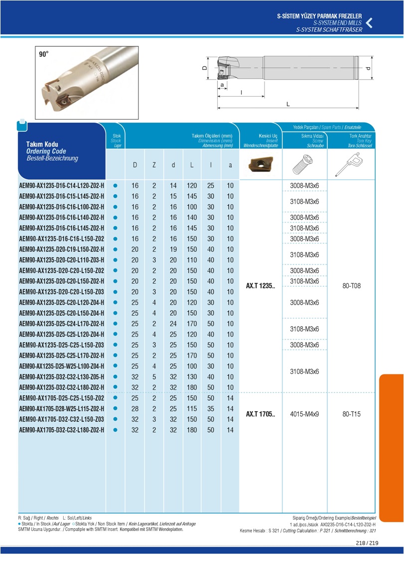 S-SYSTEM END MILLS-AX.T1235-AX.T1705