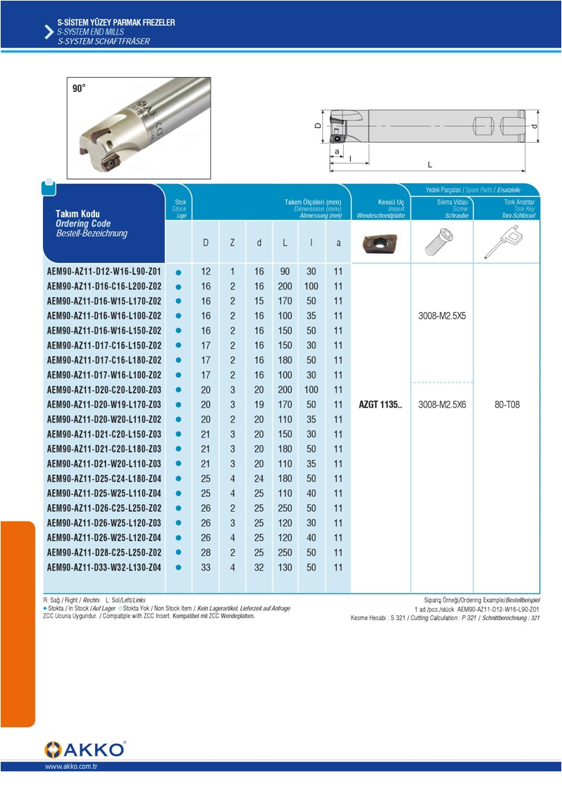S-SYSTEM END MILLS-AZGT1135..