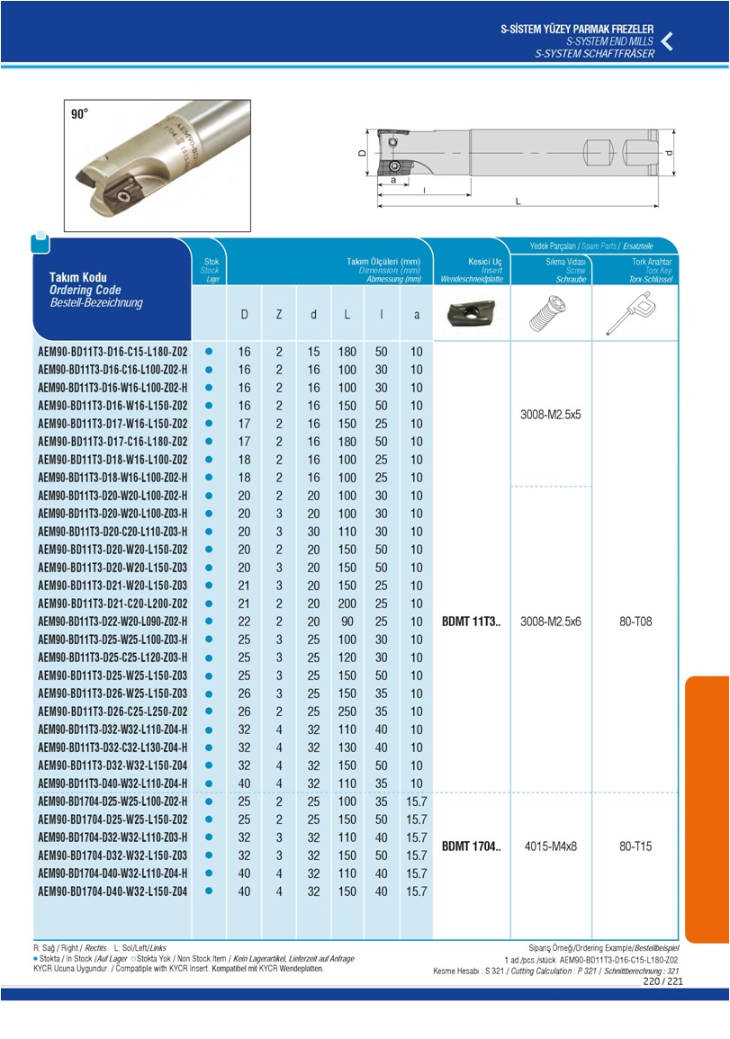 S-SYSTEM END MILLS-DBMT11T3..-DBMT1704..