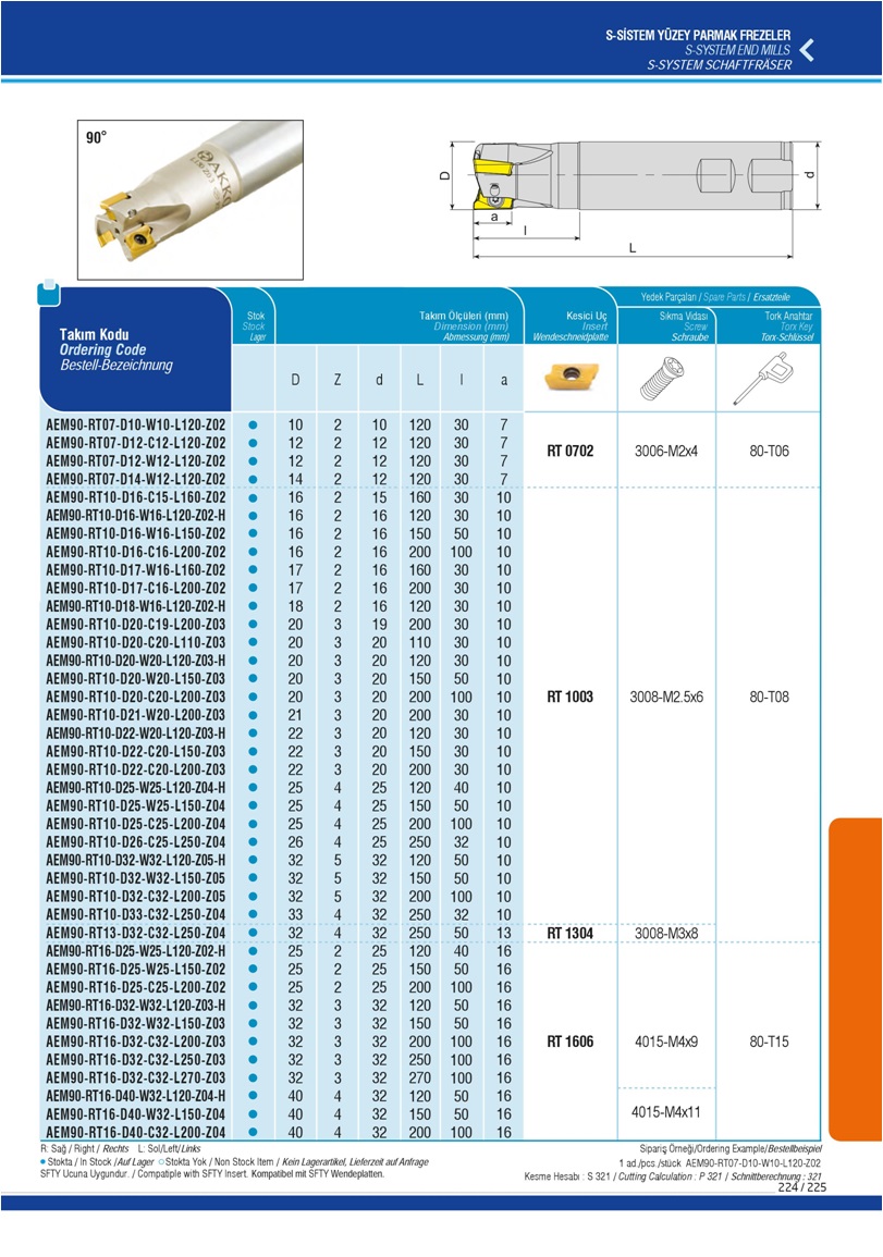S-SYSTEM END MILLS-RT0702-RT1003-RT1304-RT1606