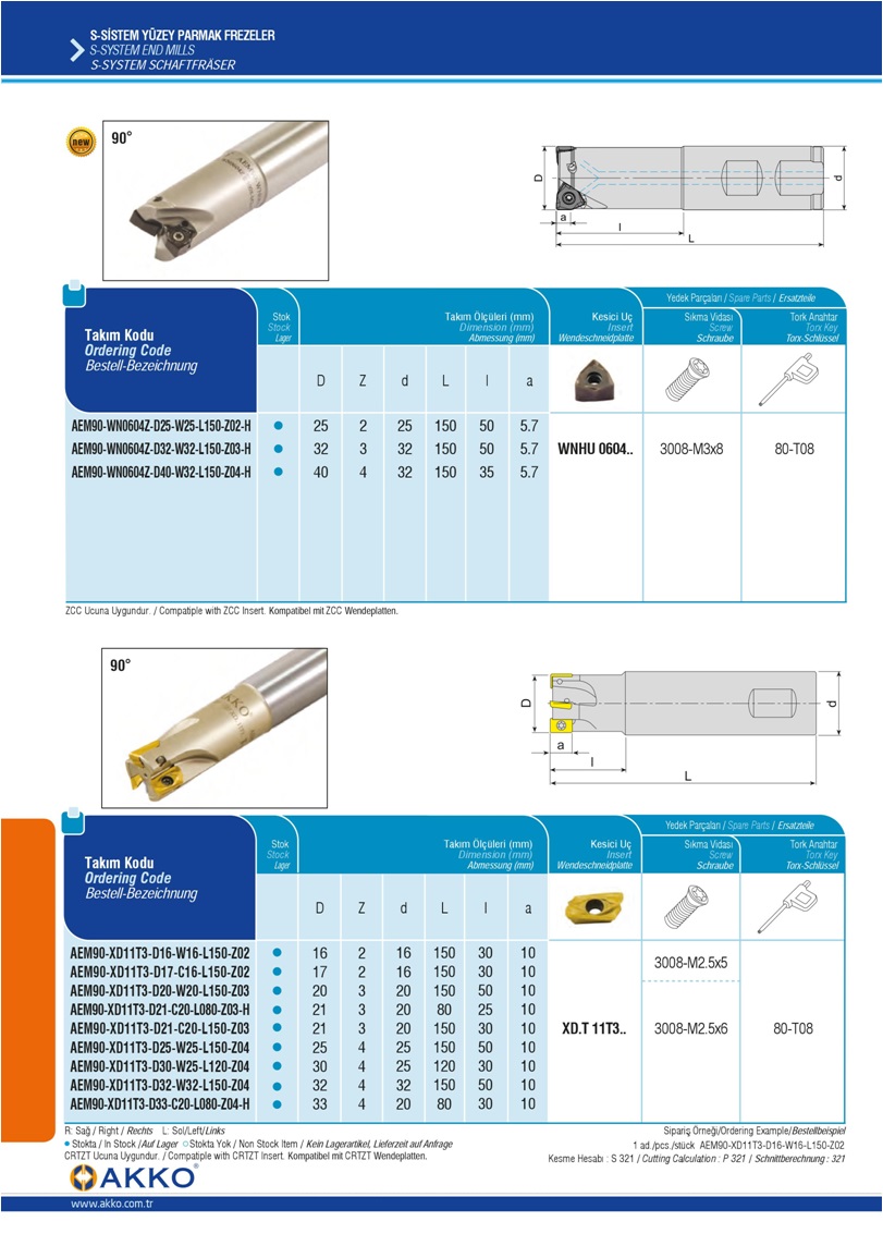S-SYSTEM END MILLS-WNHU0604..-XD.T11T3..