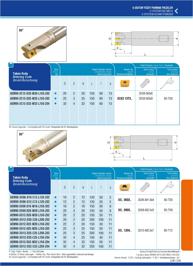 S-SYSTEM END MILLS-XCKX13T3..-X0.0903..-XO.1204..
