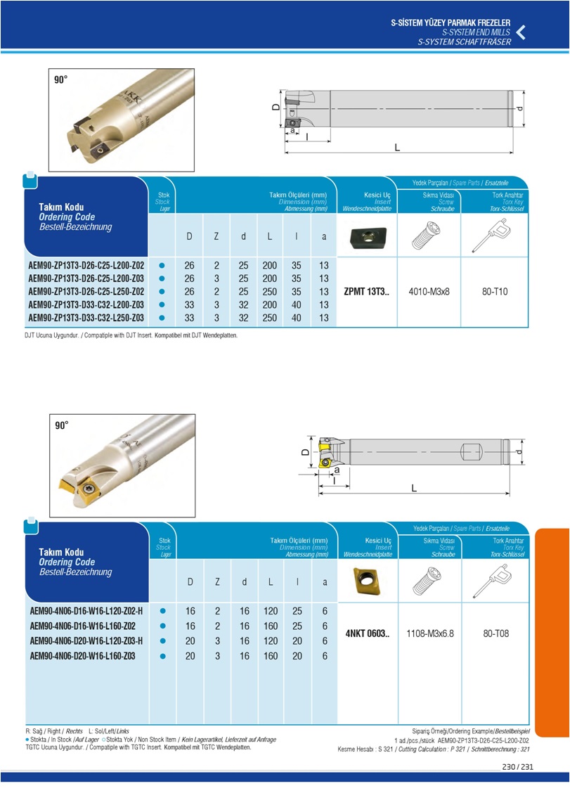 S-SYSTEM END MILLS-ZPMT13T3-4NKT0603..