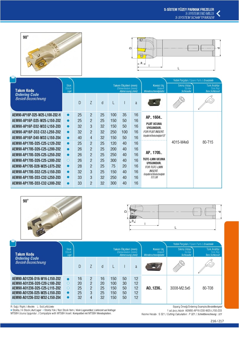 S-SYSTEM END MILLS-AP..1604-AP..1705-A0..1236