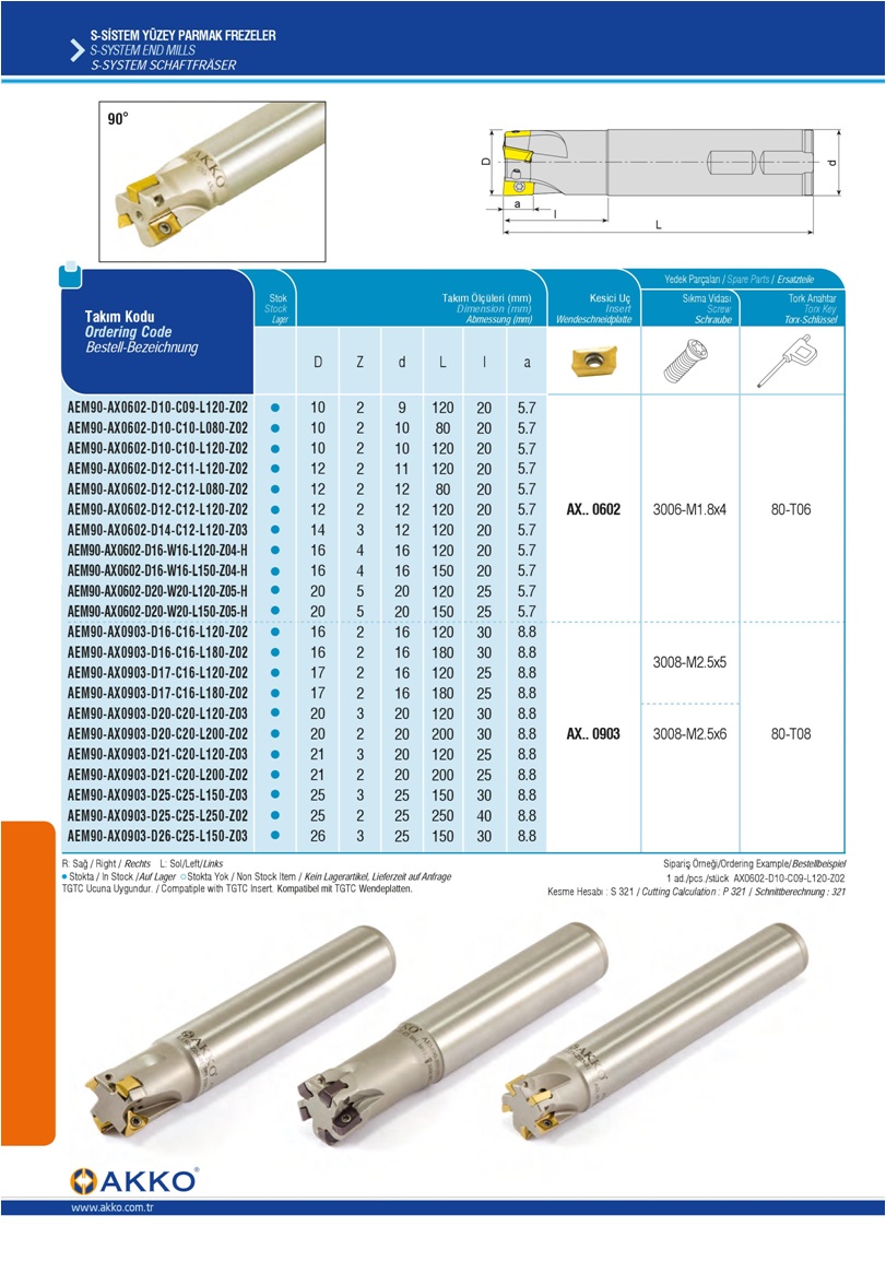 S-SYSTEM END MILLS-AX..0602-AX..0903
