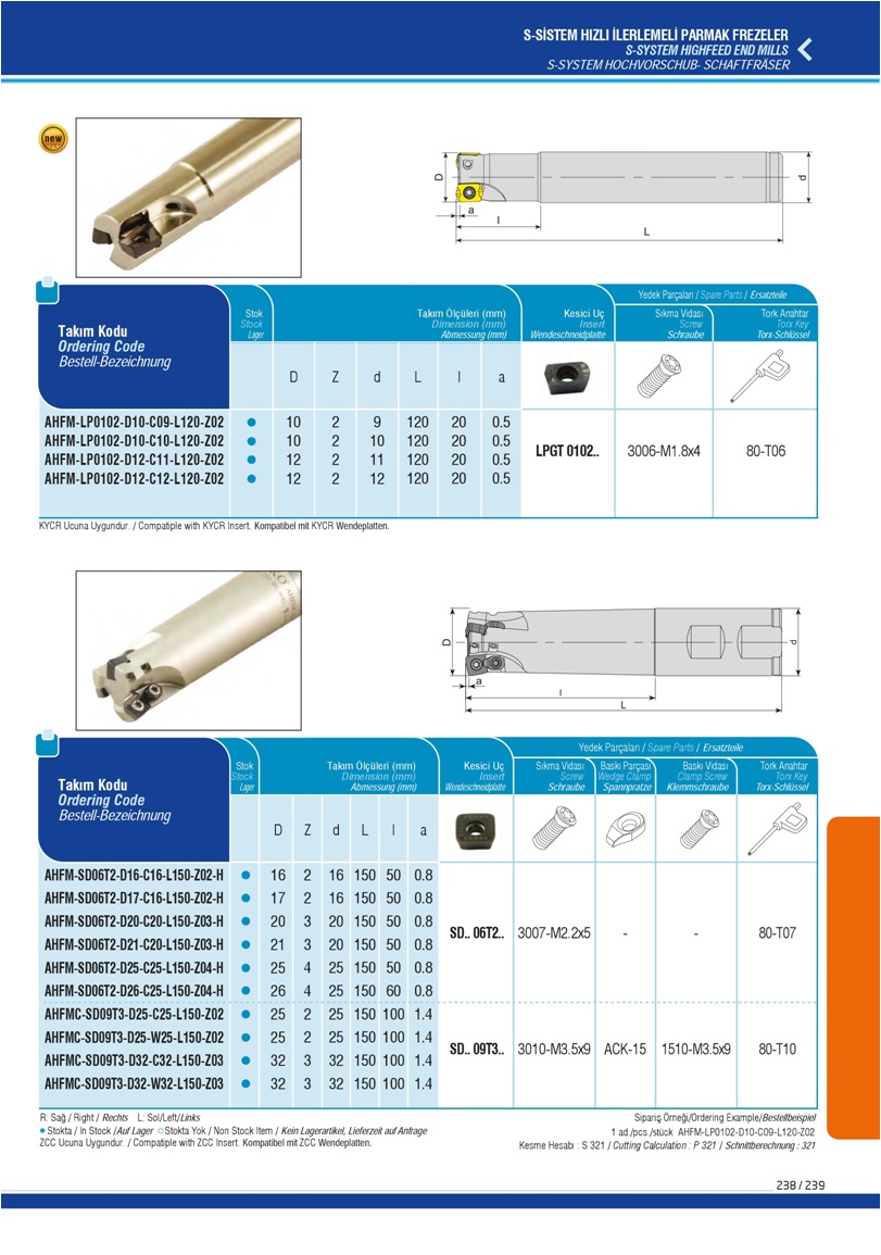S-SYSTEM HIGHFEED END MILLS-LPGT 0102..- SD..06T2..SD..09T3..