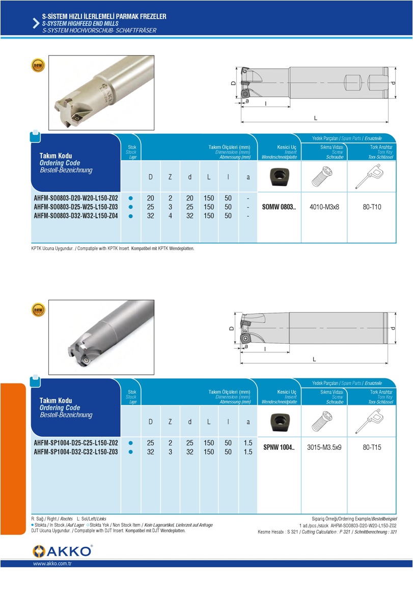 S-SYSTEM HIGHFEED END MILLS-SOMW 0803..- SPNW 1004..