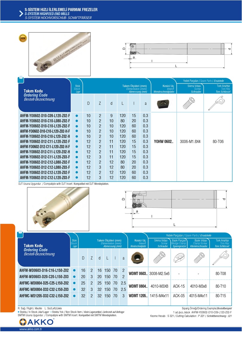 S-SYSTEM HIGHFEED END MILLS-YOHW 0602..WDMT 0603..WDMT 0804..WDMT 1205.